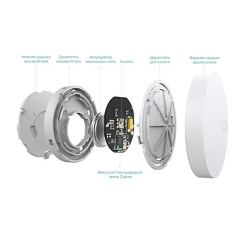 Comutator Xiaomi Mi Smart Home Wireless Switch, White 3