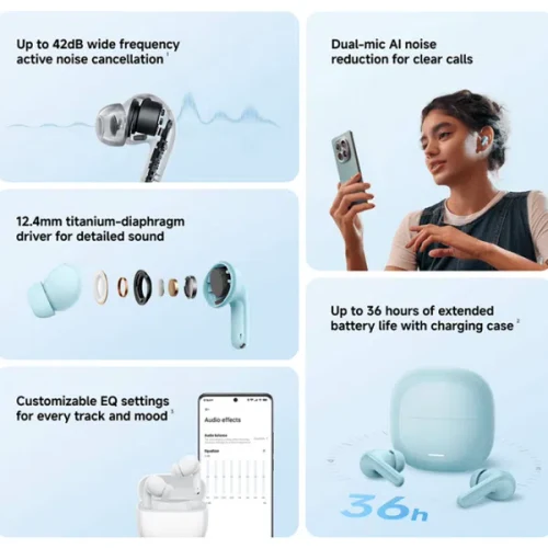 Беспроводные наушники Xiaomi Redmi Buds 8 Lite White