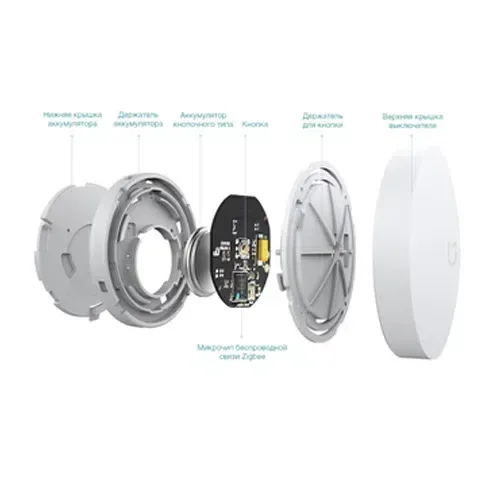 Беспроводная кнопка управления Xiaomi Mi Smart Home Wireless Switch, White